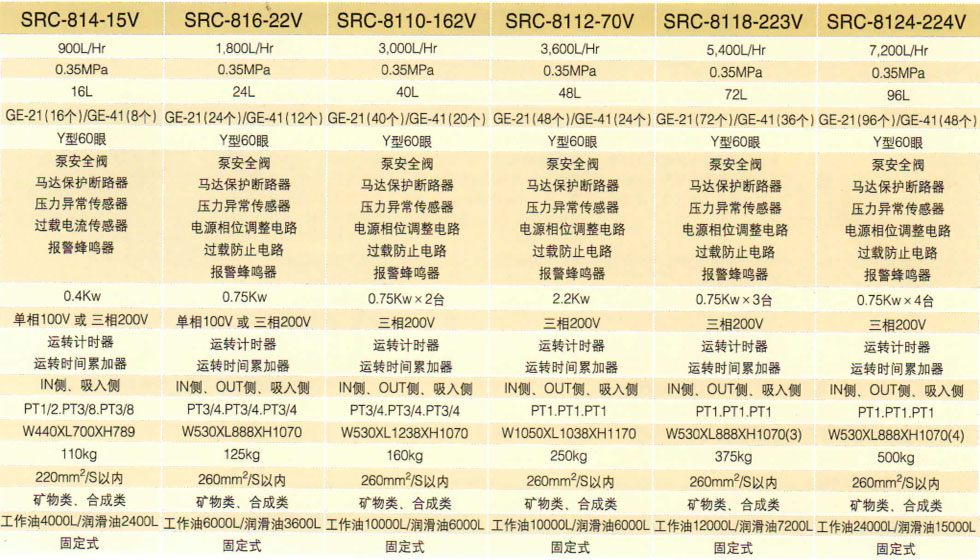 日本濾過工業(yè)株式會社濾油器