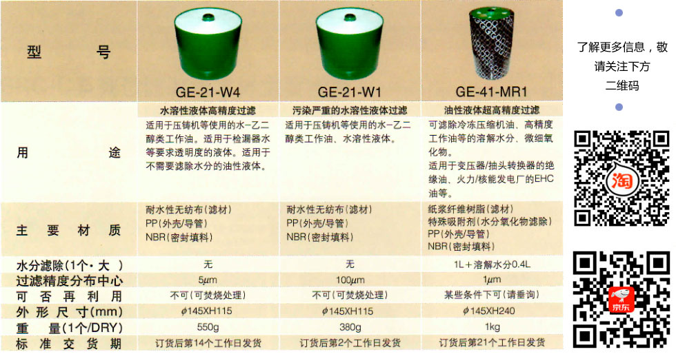 日本濾過工業(yè)株式會社濾油器