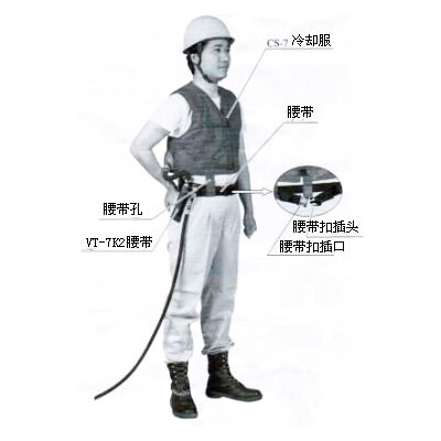 VT-7KII個人用冷卻服