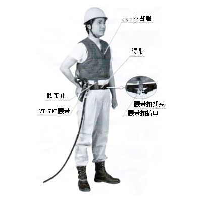 VT-7KII個(gè)人用冷卻服